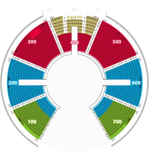 stage-map